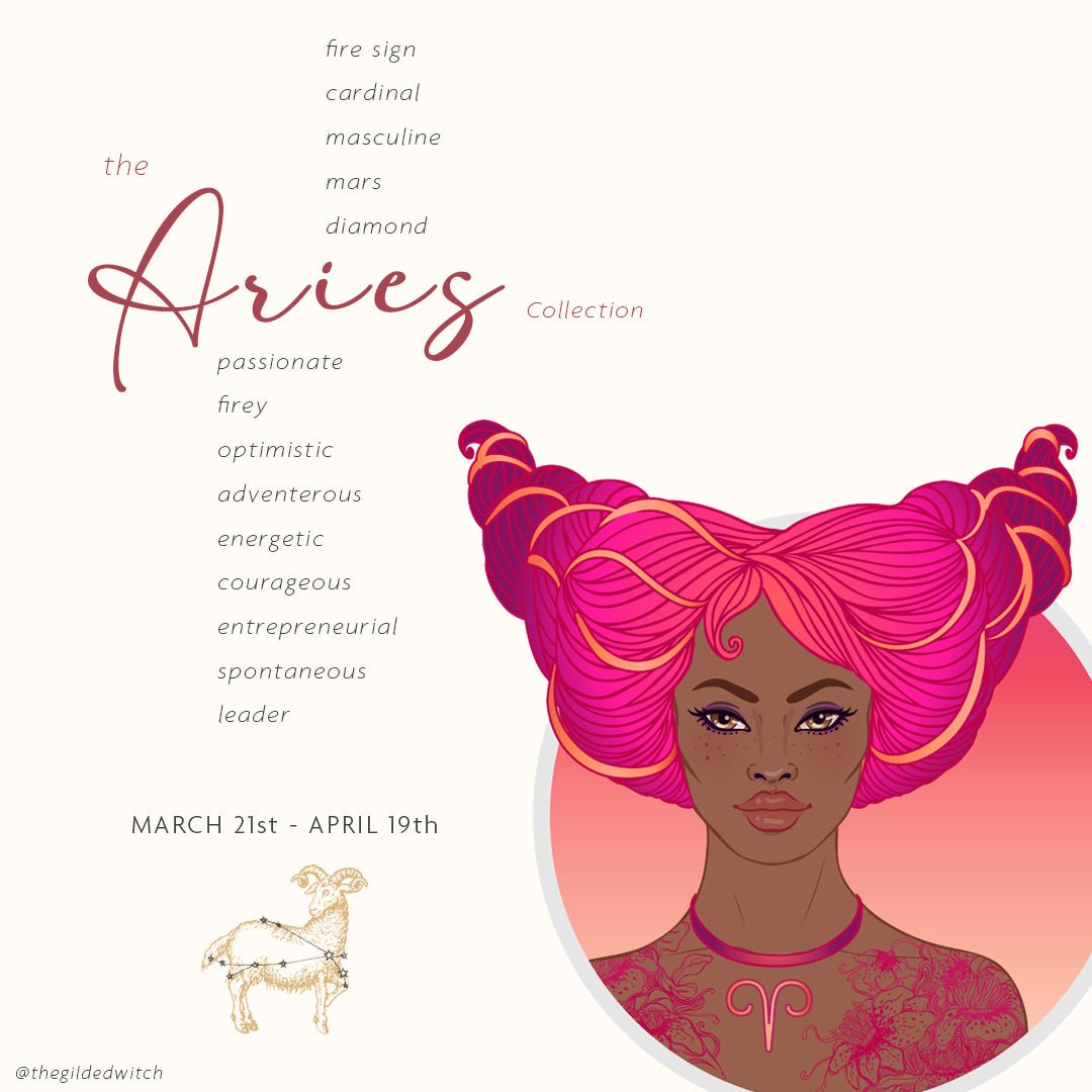 aries zodiac sign header image