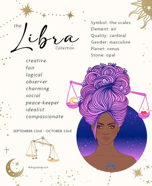 Libra Zodiac Sign - The Scales